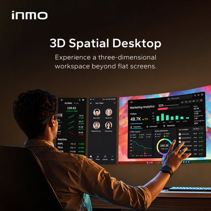 INMO Future