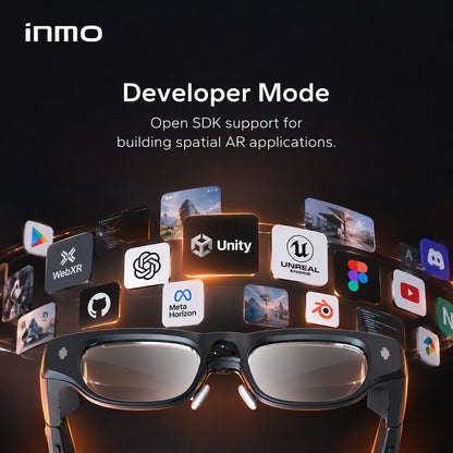 INMO Future